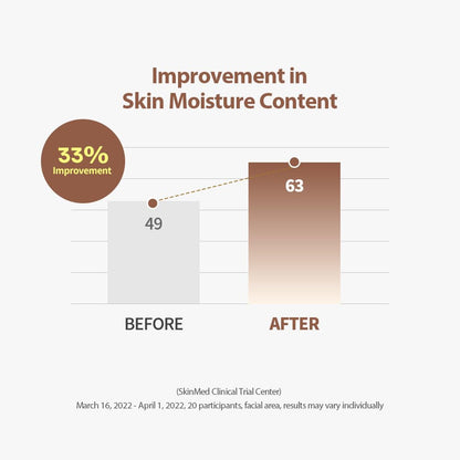 Peptide Lifting Ampoule – Anti-Aging & Firming Serum