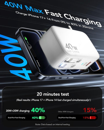 Retractable Cable Wall Charger with 4-Device Output
