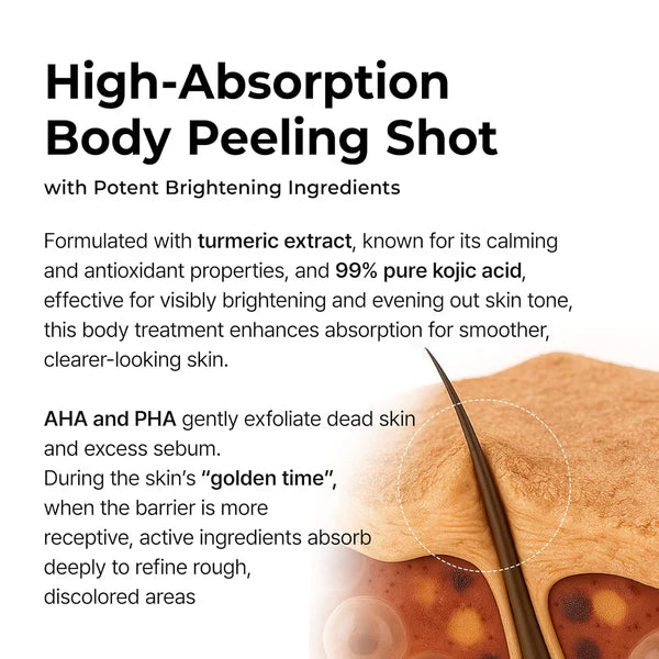 Body Peel Exfoliating Spray